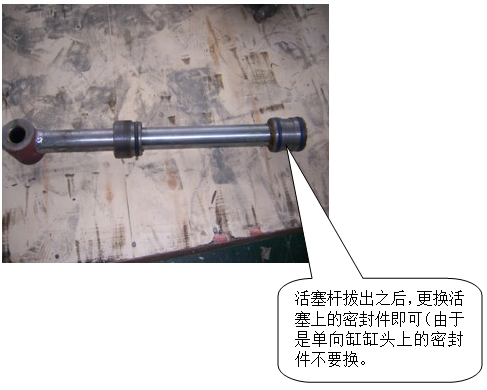 活塞杆拔出之后(如下图把示)